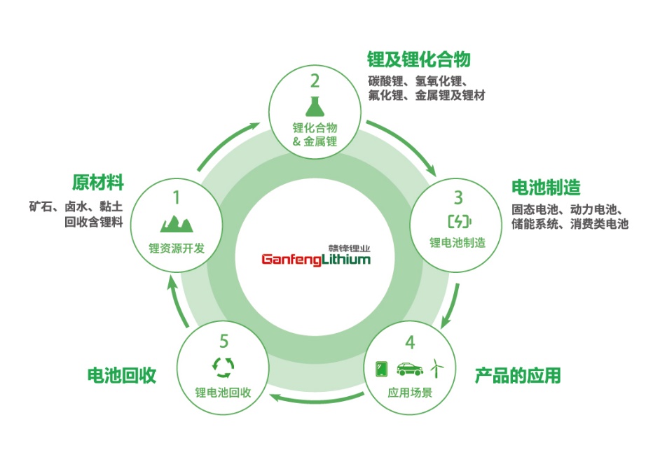 如圖片無法顯示，請刷新頁面